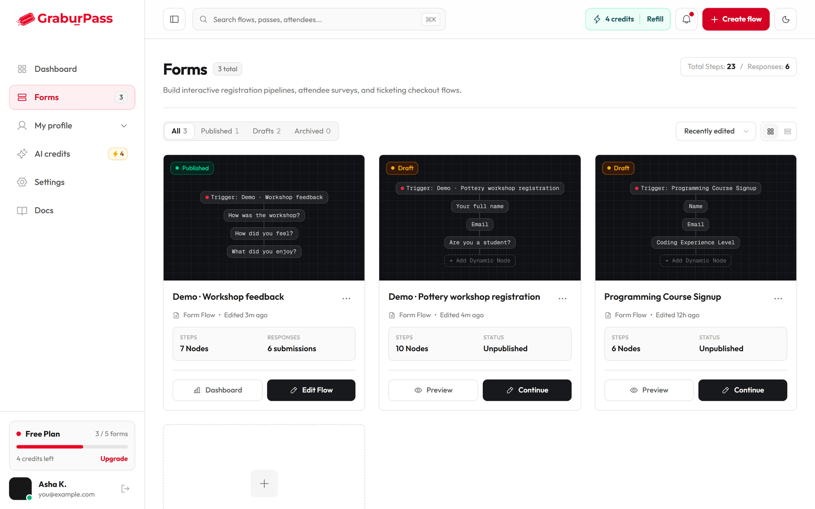The Forms page showing three form cards with status badges, tabs along the top, a sort menu and grid and list view buttons.