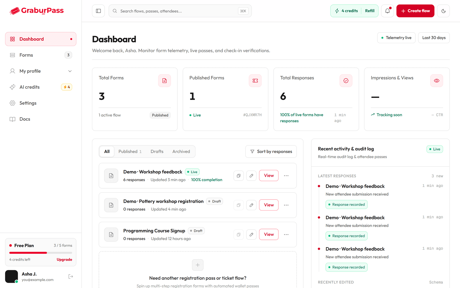 The GrabUrPass Dashboard with the sidebar on the left, stat tiles across the top, a list of forms and a recent activity panel.